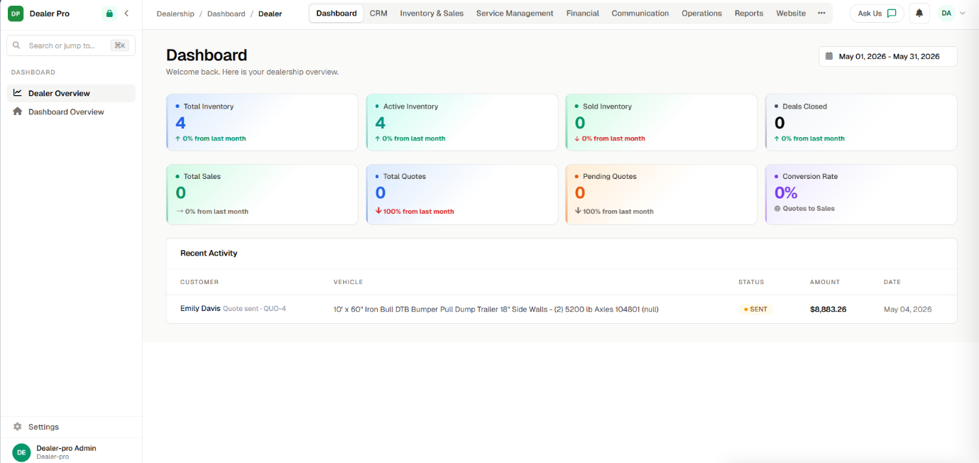 dealerpro dashboard