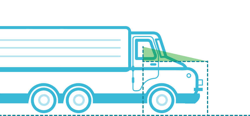 register your fleet